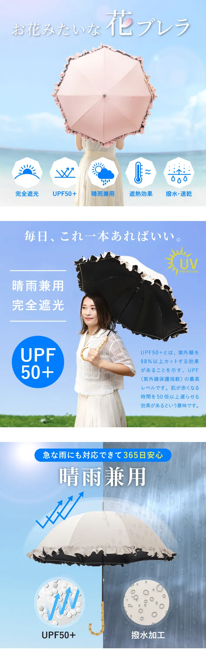 今だけ30%OFF】母の日 ギフト 『花ブレラ』 UVカット 晴雨兼用傘｜横浜