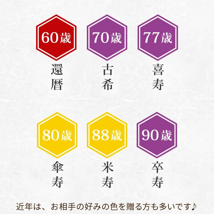 ローズフレーム  プリザーブドフラワー