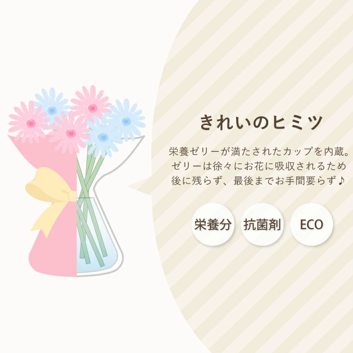 そのまま飾れる花束 生花