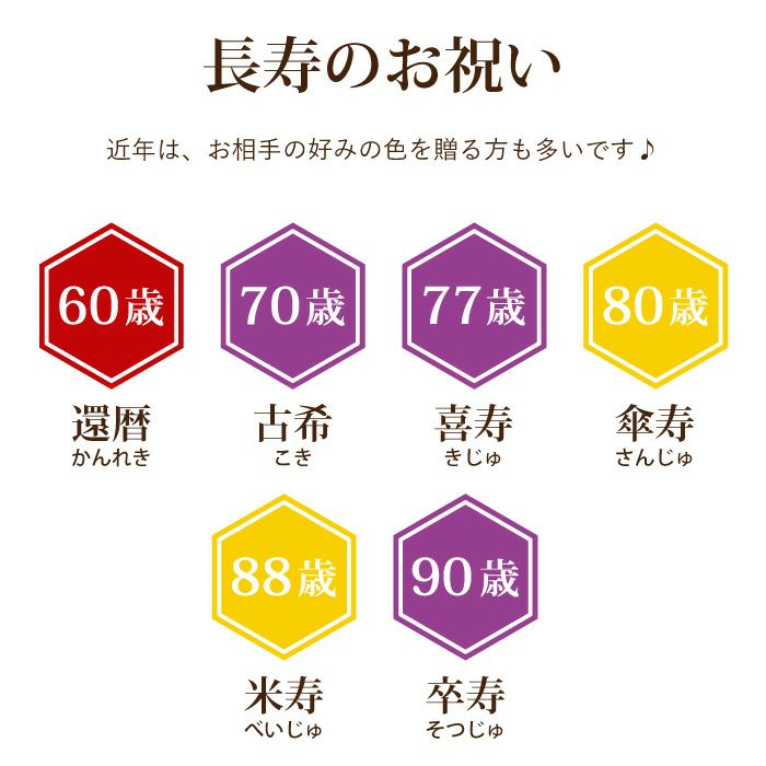 和風花かご　慶  プリザーブドフラワー