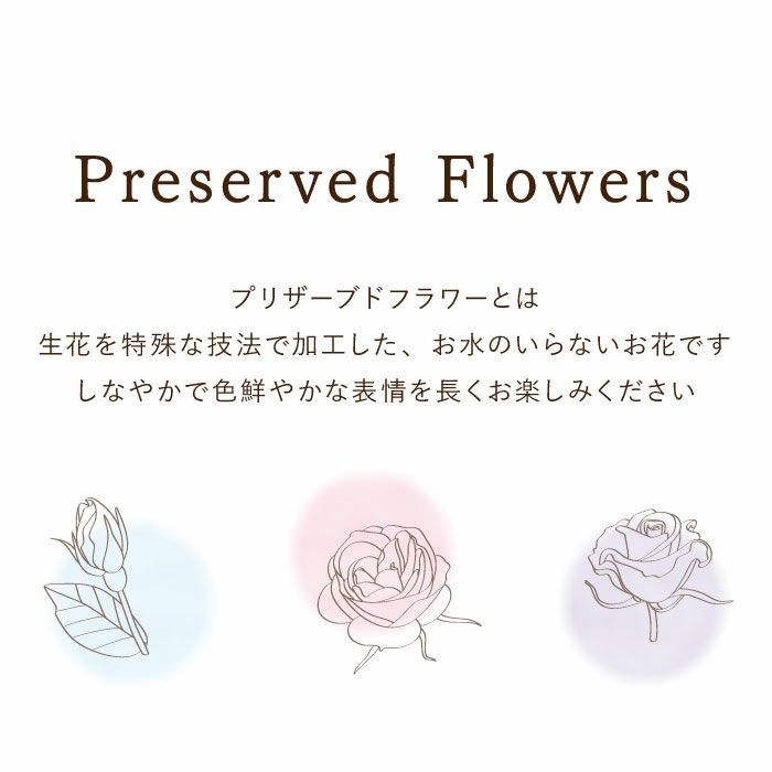 パフュームボトル型フラワー プリザーブドフラワー