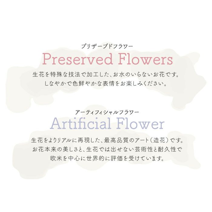 両親贈呈フォトブーケ感謝状 プリザーブドフラワー